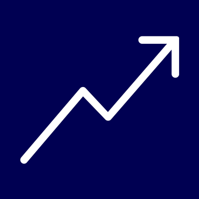 Measurable Impact